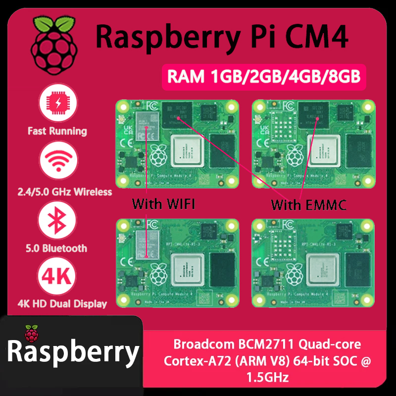 Raspberry Pi CM4 1 GB/2 GB/4 G - Compute Module 4 32Gb Wifi recensie en prijs